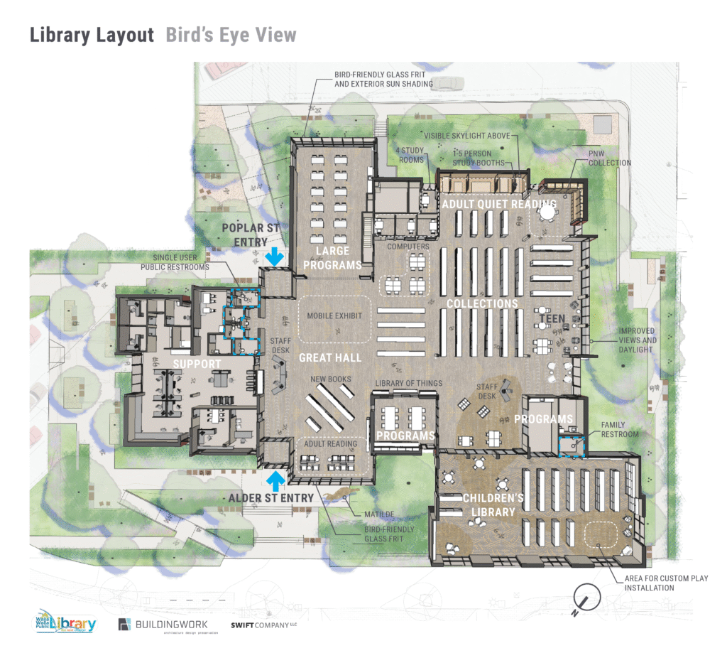 Library Layout - Bird's Eye View